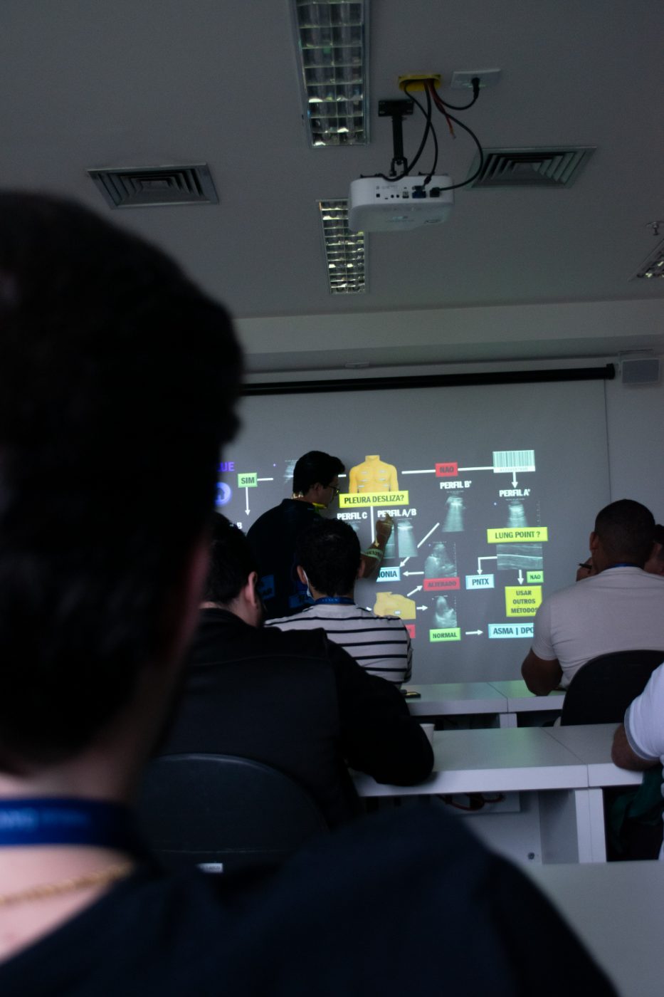 Protocolo BLUE de ultrassom pulmonar projetado em aula