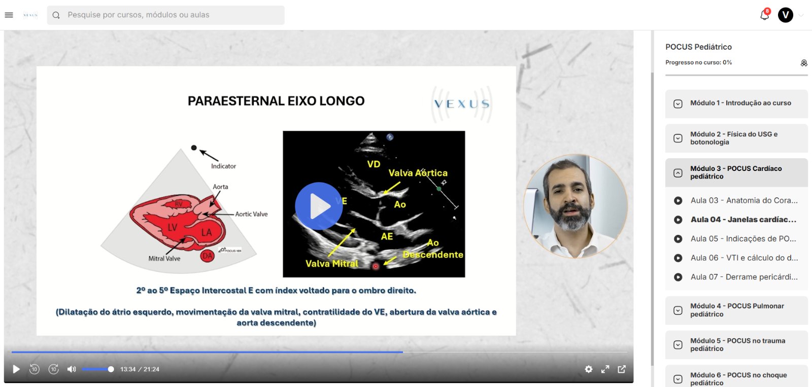 Plataforma online do POCUS Pediátrico — trilha de módulos e progresso